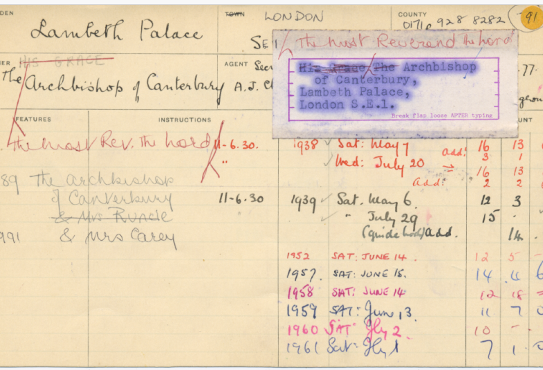 An index card showing openings of Lambeth Palace Garden to the NGS over the years.